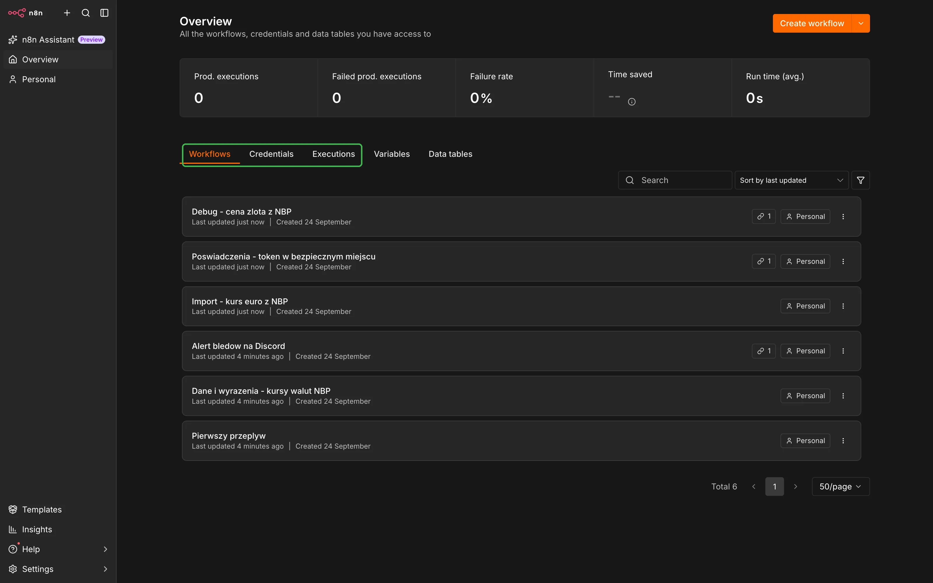 Strona Overview w n8n 2.x z zakładkami Workflows, Credentials i Executions