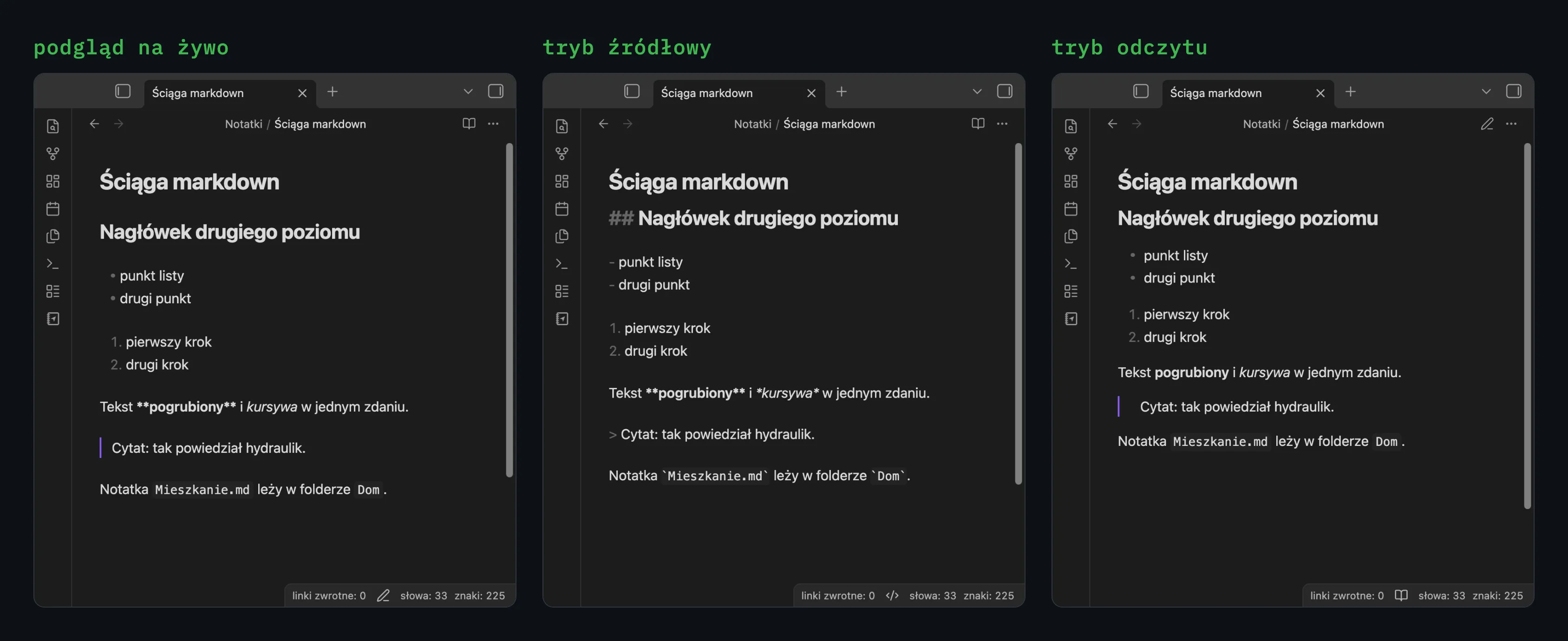Ta sama notatka w trzech trybach: podgląd na żywo ze znacznikami tylko w linii z kursorem, tryb źródłowy i tryb odczytu