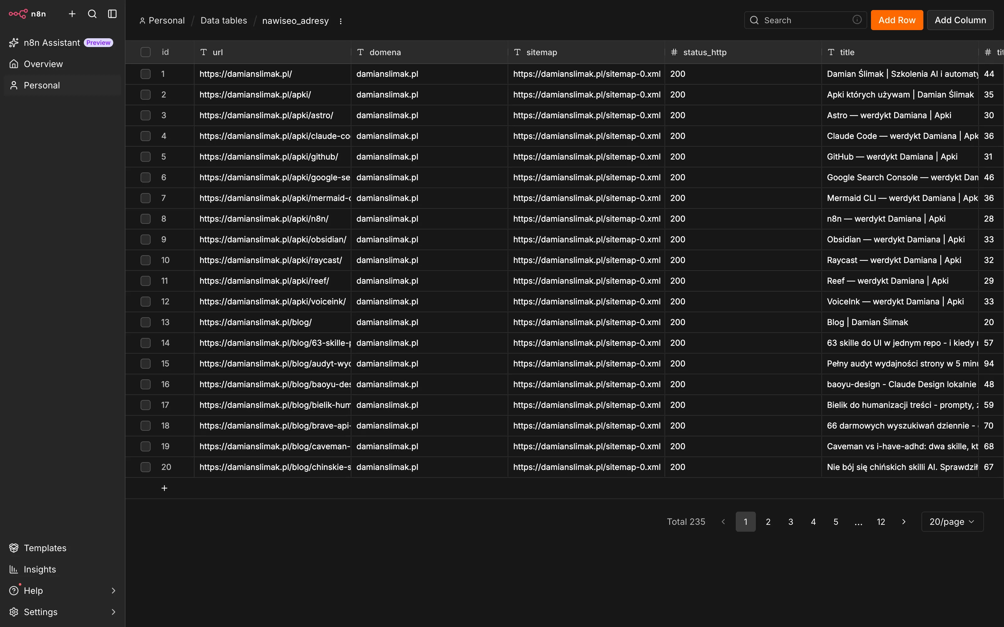 Tabela nawiseo_adresy w zakładce Data tables, wypełnione kolumny url, domena, sitemap