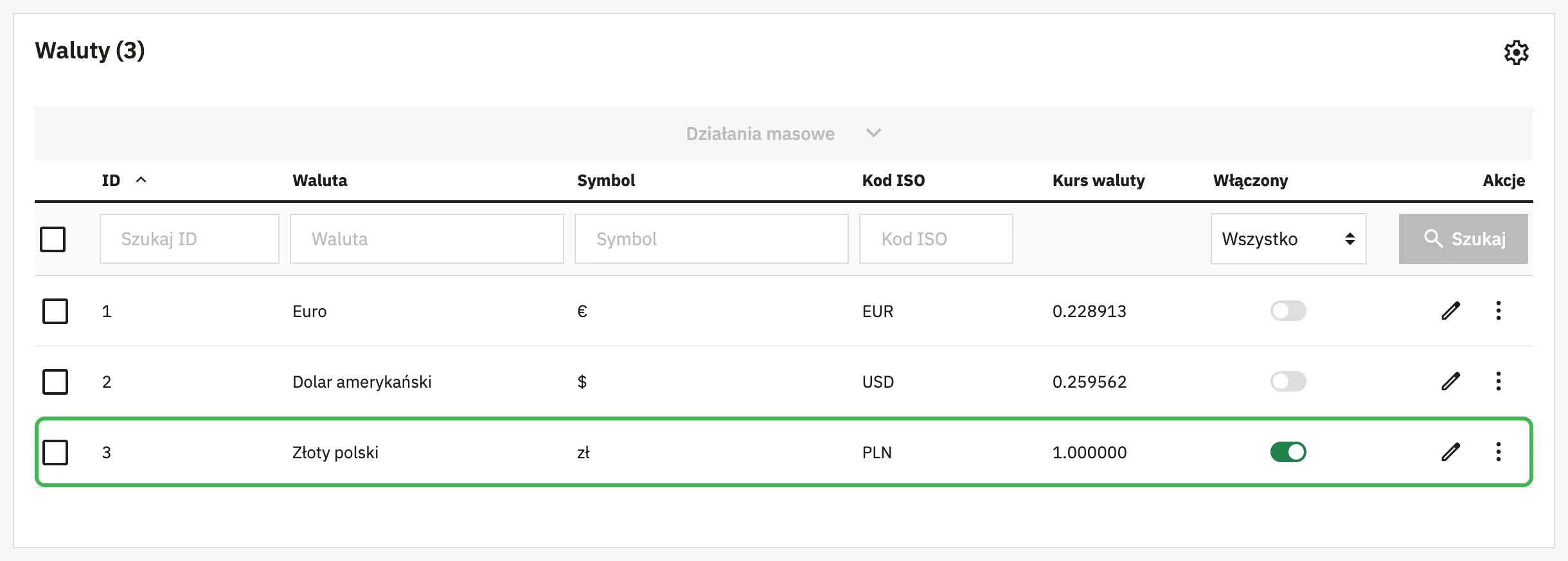Lista walut w PrestaShop 9.2 z wyłączonym euro i dolarem oraz włączonym złotym polskim