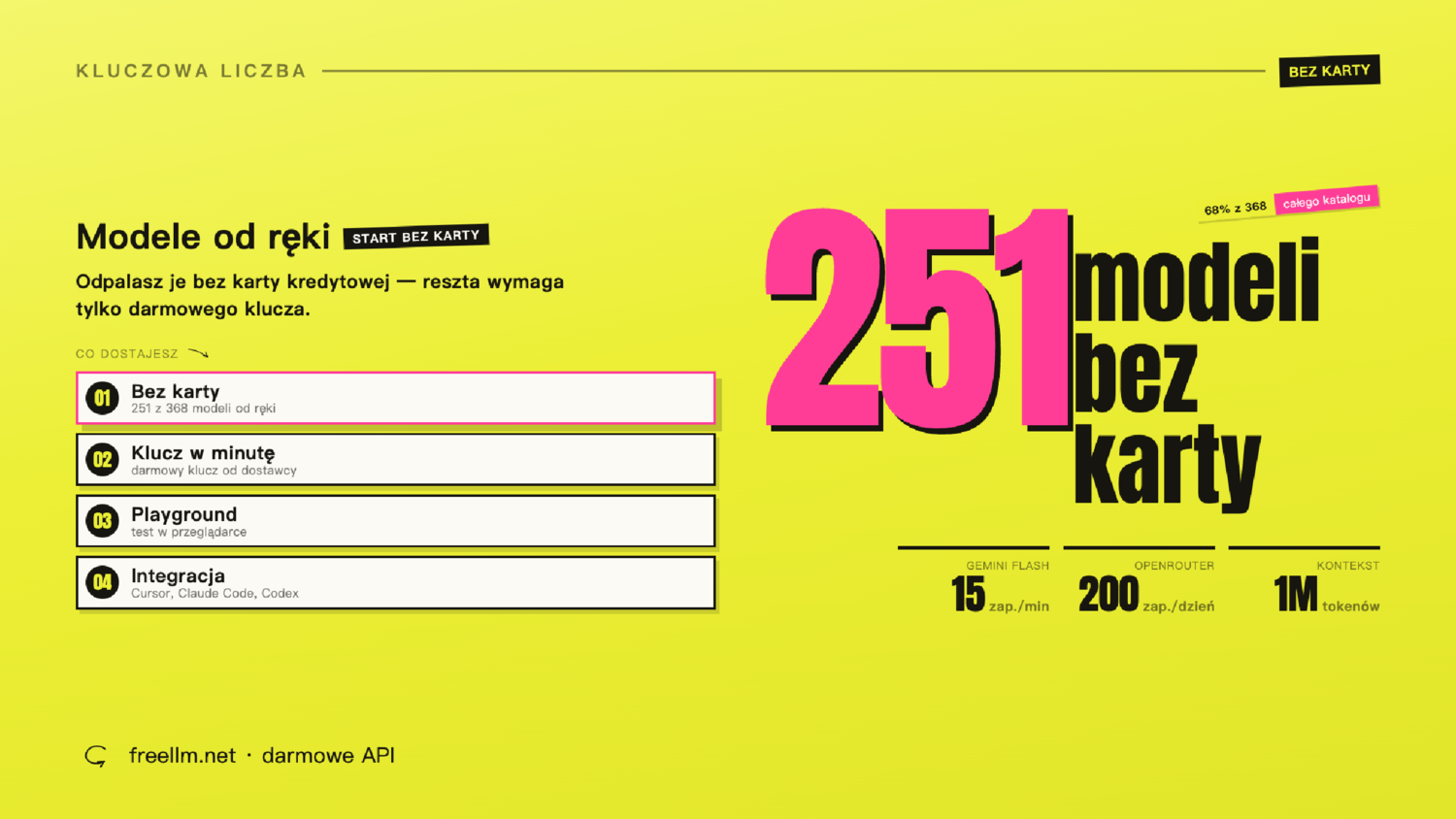 Wielka liczba 251 na motywie brutalistycznym