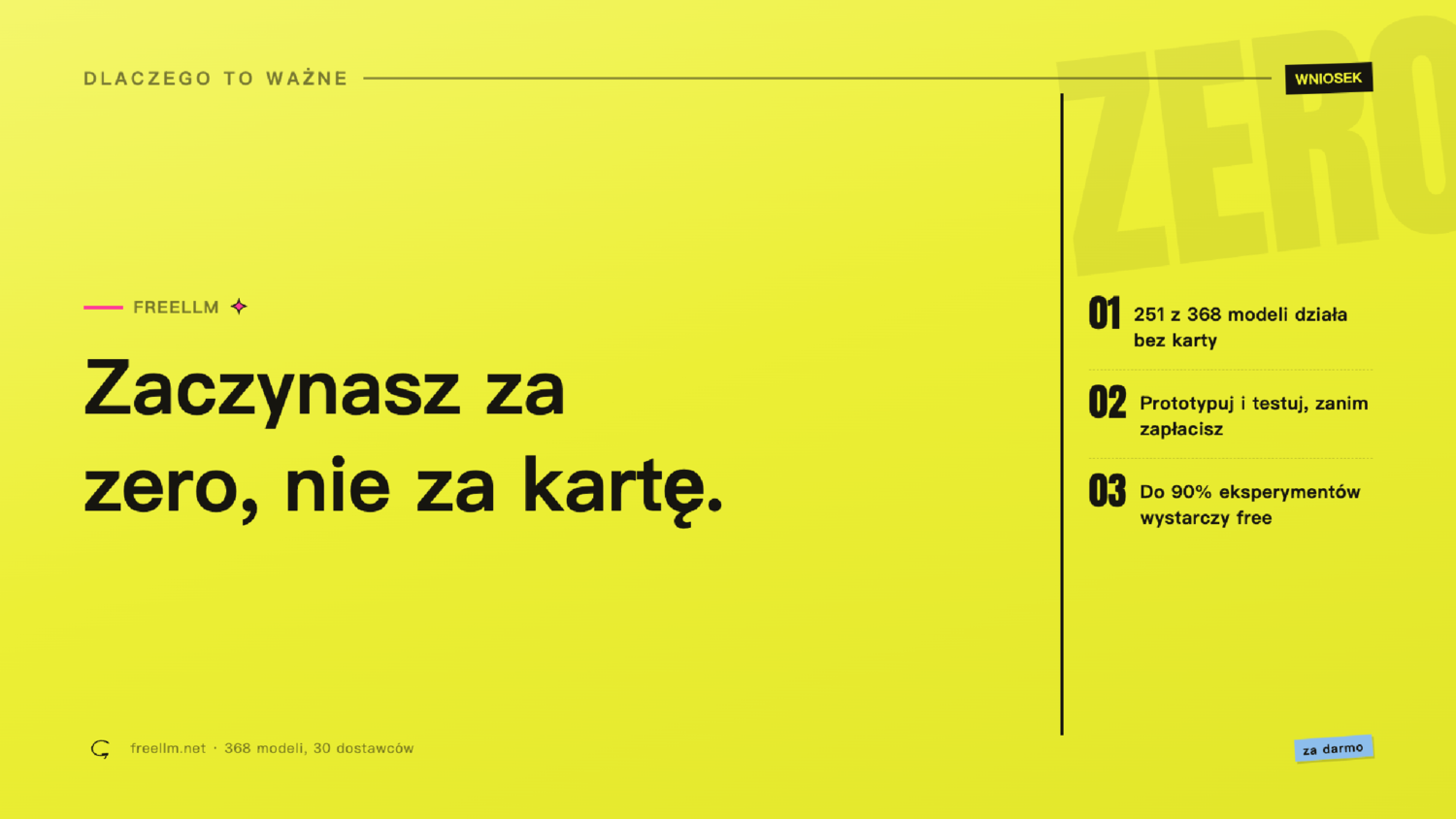 Slajd z wnioskiem na motywie brutalistycznym